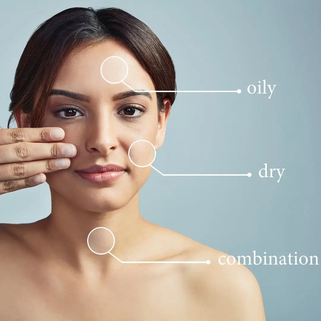 Understanding-Your-Skin-Type-A-Guide-to-Identifying-and-Caring-for-Your-Skin Pampered Soaps